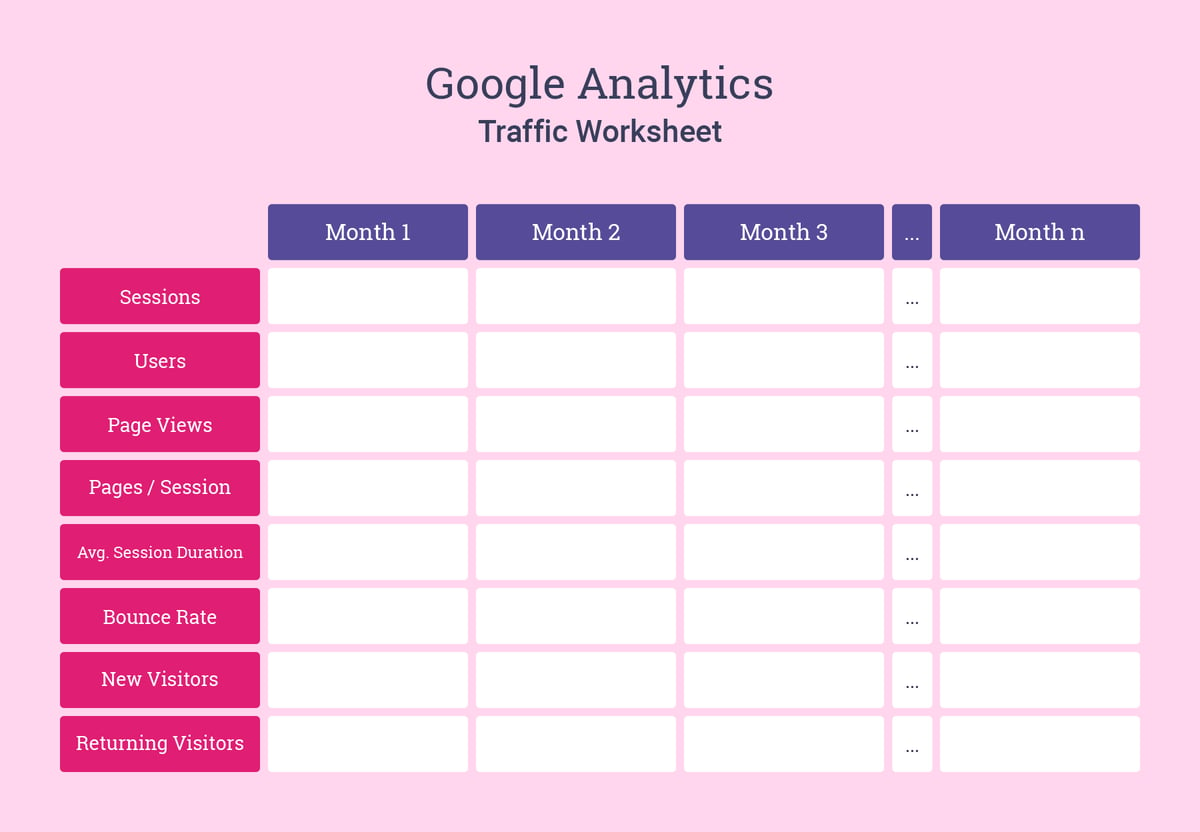 law firm website traffic worksheet